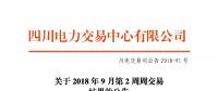 四川2018年9月第2周周交易結(jié)果