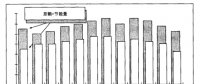 《合同能源管理實(shí)務(wù)》——合同能源管理項(xiàng)目節(jié)能量確認(rèn)