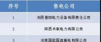 山西新受理跨省售電公司公示的公告