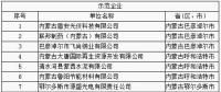 64家企業(yè)、9家園區(qū)成為全國(guó)工業(yè)領(lǐng)域電力需求側(cè)管理示范企業(yè)（園區(qū)）