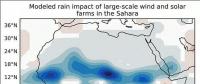 撒哈拉變綠洲？研究表明風(fēng)電場可使每日降雨量增一倍