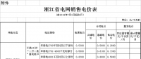 浙江第三次降電價！一般工商業(yè)及其他用電目錄電價降0.99分/千瓦時