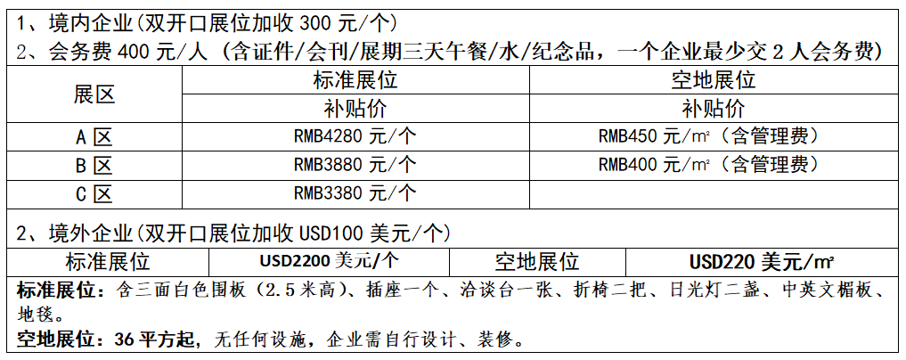 2019中國（成都）國際太陽能光伏展覽會(huì)