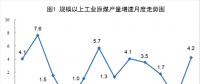 統(tǒng)計(jì)局：2018年8月份能源生產(chǎn)情況月度報(bào)告 電力生產(chǎn)加快