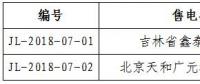 吉林公示第七批2家售電公司