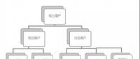 報告 | 從海外電改經(jīng)驗看我國電價規(guī)制發(fā)展方向