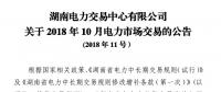 湖南2018年10月電力市場交易：價(jià)差-33.80 元/兆瓦時(shí)維持不變