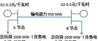 《說粵全傳》｜ 負荷側(cè)全場統(tǒng)一價合適嗎？