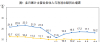 統(tǒng)計(jì)局：1-8月份電力、熱力、燃?xì)饧八a(chǎn)和供應(yīng)業(yè)實(shí)現(xiàn)利潤(rùn)總額2985.9億元 增長(zhǎng)13.5%