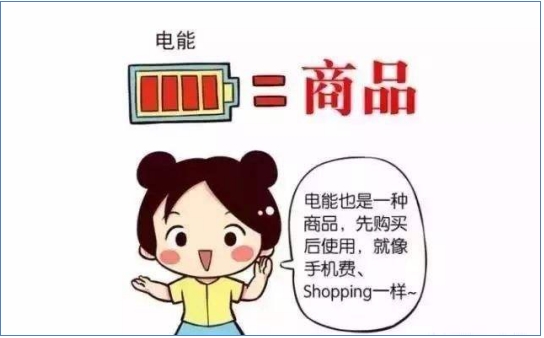 普及“先購電，后用電”用電模式，你準(zhǔn)備好了么？