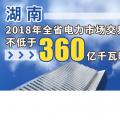 湖南：2018年全省電力市場交易規(guī)模不低于360億千瓦時