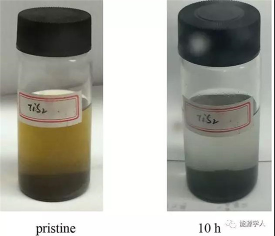 TiS2作為高容量、長壽命轉(zhuǎn)換型鈉離子電池負(fù)極材料