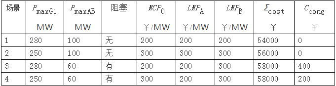 QQ截圖20181012140051.png