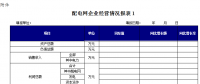 浙江《關(guān)于增量配電網(wǎng)配電價(jià)格有關(guān)事項(xiàng)的通知》征意見(jiàn)：配電價(jià)格實(shí)行政府最高限價(jià)管理