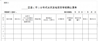 長沙開展下半年分布式光伏發(fā)電補貼申報 每度補貼0.1元