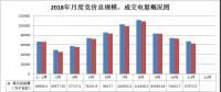 廣西11月份月度集中競價無約束成交結(jié)果公布