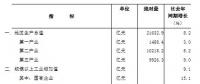 安徽前三季度完成直接交易電量580億度 企業(yè)用能成本進(jìn)一步降低