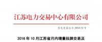 2018年10月江蘇省月內(nèi)增量交易及購電側(cè)月內(nèi)合同電量轉(zhuǎn)讓交易結(jié)果公示