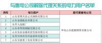 山東關(guān)于發(fā)布2018年10月份售電公司與新增電力用戶代理關(guān)系公示結(jié)果的通知