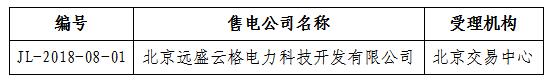 吉林公示1家售電公司（2018年第八批）