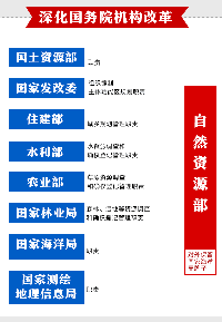 縣鄉(xiāng)水利部門如何改革，職能如何劃轉，下屬事業(yè)單位如何設置？