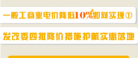 圖說｜一般工商業(yè)電價降低10%如何實現(xiàn)？