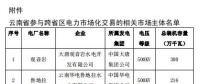 2018年11月云南送廣東月度增量掛牌交易：廣東側(cè)落地電量(交易關(guān)口)8.5億千瓦時(shí)