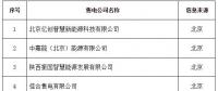 新疆公示10家售電公司其中5家為北京推送 另有1家申請資產(chǎn)變更