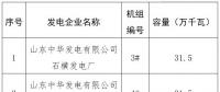 山東公示新增電力直接交易發(fā)電企業(yè)(機組)名單-2018年5號