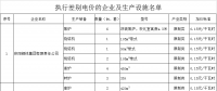 河南2018年度對部分企業(yè)執(zhí)行差別電價 最高加價0.5元/千瓦時