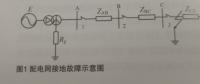 基于負(fù)序阻抗加速的配電網(wǎng)統(tǒng)一反時(shí)限零序過流保護(hù)