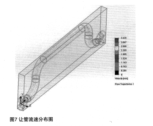 大型循環(huán)流化床鍋爐冷渣機(jī)優(yōu)化創(chuàng)新