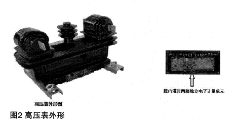 智能高壓電能表原理及應(yīng)用淺析