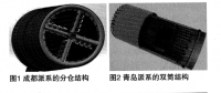 大型循環(huán)流化床鍋爐冷渣機優(yōu)化創(chuàng)新