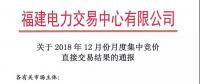 福建關(guān)于2018年12月份月度集中競價直接交易結(jié)果的通報