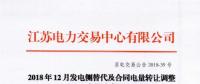 江蘇2018年12月發(fā)電側(cè)替代及合同電量轉(zhuǎn)讓調(diào)整交易11月26日申報