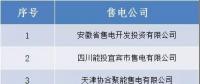 山西新受理跨省售電公司公示的公告