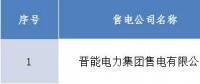 山西關(guān)于售電公司注冊信息變更生效的公告