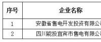 青海公示北京推送的安徽省售電開發(fā)投資有限公司等2家售電公司