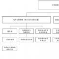 深度論文｜全球能源互聯(lián)網(wǎng)發(fā)展指數(shù)研究