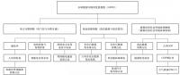 深度論文｜全球能源互聯(lián)網(wǎng)發(fā)展指數(shù)研究