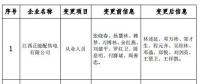 江西公示申請(qǐng)注冊(cè)信息變更的4家售電公司