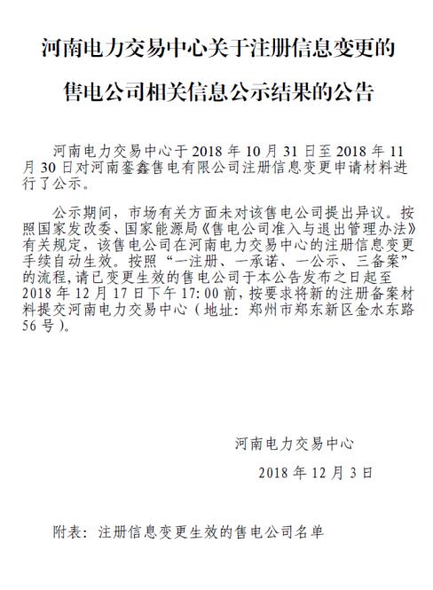 河南鑾鑫售電有限公司注冊信息變更生效