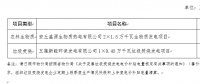 山東省關(guān)于4個(gè)發(fā)電項(xiàng)目上網(wǎng)電價(jià)的批復(fù)：涉及生物質(zhì)熱電、垃圾焚燒發(fā)電、燃煤熱電項(xiàng)目