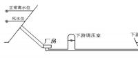 走近白鶴灘：感受國之重器的大與美