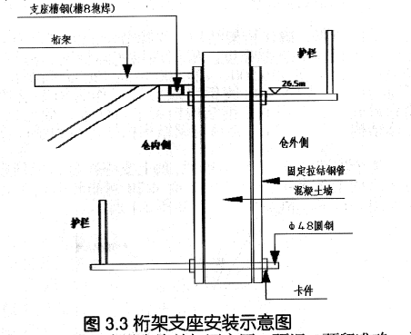 混凝土倉頂板高支模施工技術(shù)探討