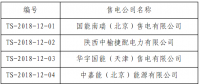 首都電力交易中心公示第六批7家涉及北京業(yè)務(wù)售電公司