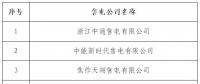 甘肅電力交易中心發(fā)布了兩則《關于北京交易中心受理注冊的售電公司公示結果的公告》