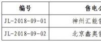 吉林《關(guān)于公示2018年第九批受理注冊(cè)售電公司相關(guān)信息的公告》