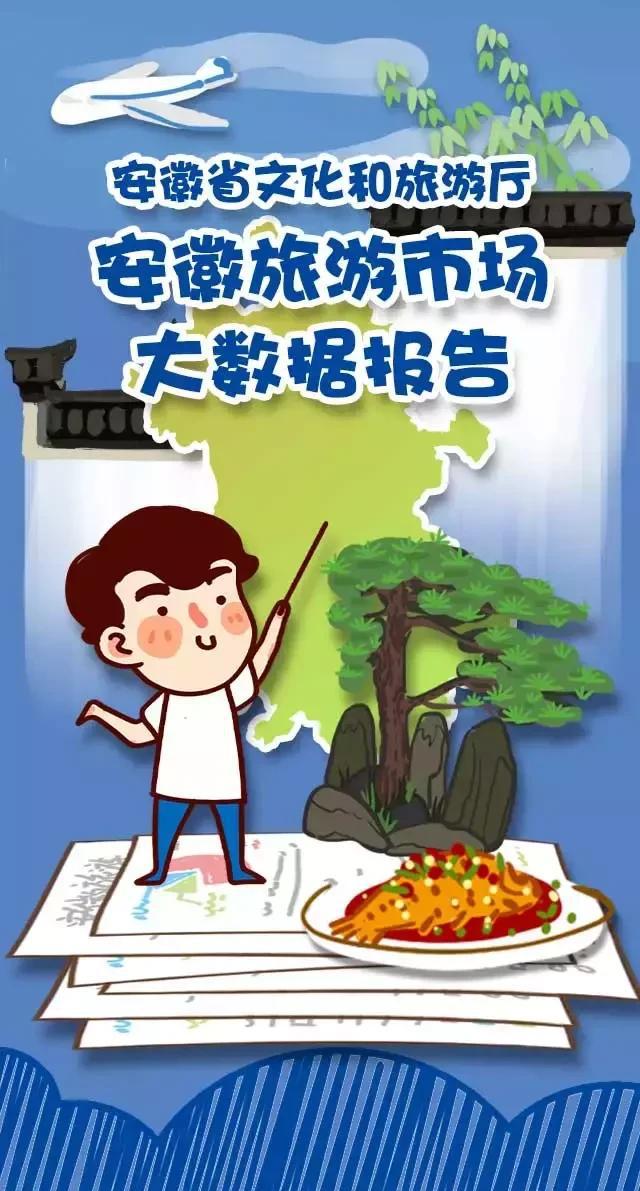 2018安徽旅游市場(chǎng)大數(shù)據(jù)報(bào)告，新鮮出爐！